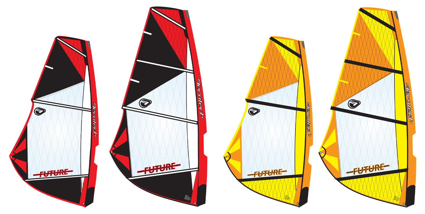 Aerotech Future Complete Rig 2.8